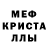 КЕТАМИН VHQ Alla Bushlya